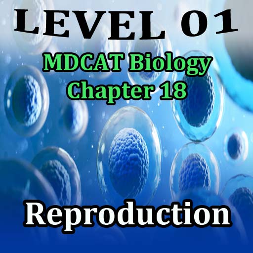 Reproduction Mdcat Biology Chapter Level