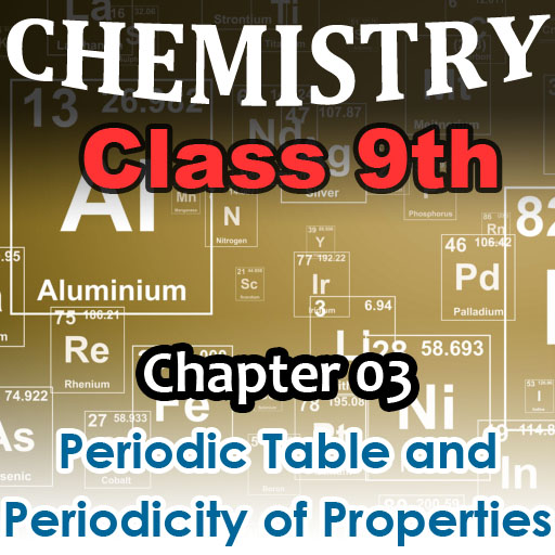 Periodic Table and Periodicity of Properties - Chemistry Class 9th MCQs